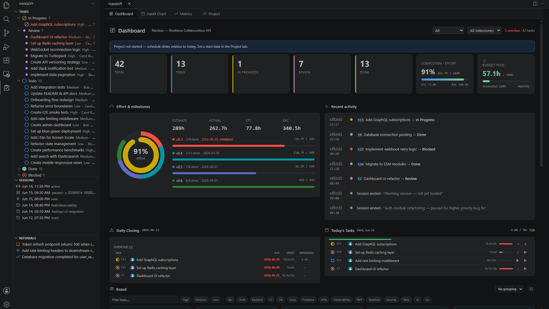 Handoff dashboard